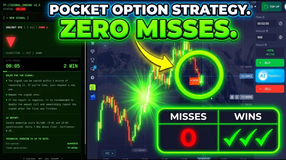 Pocket Option Strategy That Hits Every Signal | Pocket Option AI Bot Behind Every Win
